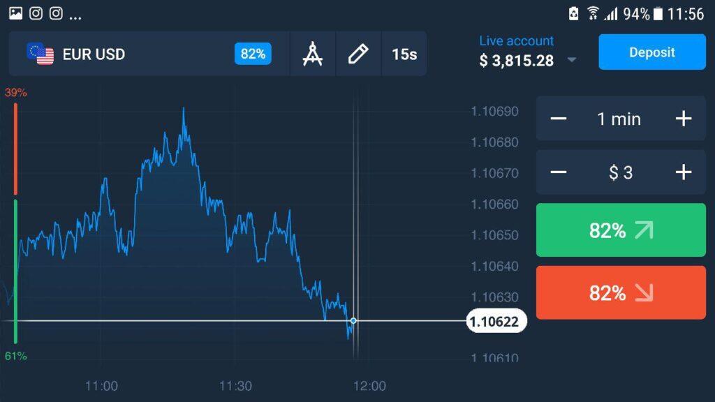 olymp trade broker recenzja